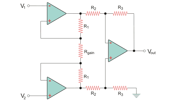 Amplificadores biológicos y tipos de amplificadores biológicos