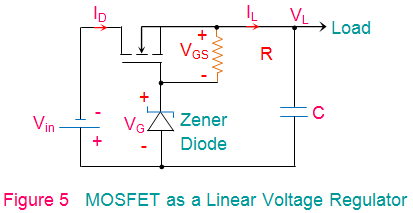 Aplicaciones del MOSFET