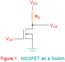 Aplicaciones del MOSFET