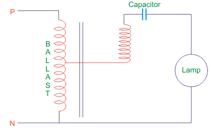 Balastro electrónico: Principio de funcionamiento y diagrama de circuito