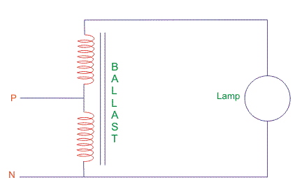 Balastro electrónico: Principio de funcionamiento y diagrama de circuito