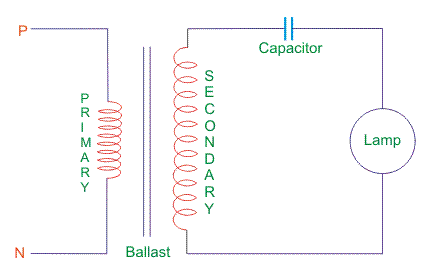 Balastro electrónico: Principio de funcionamiento y diagrama de circuito