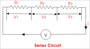 Circuito eléctrico en serie y paralelo de CC