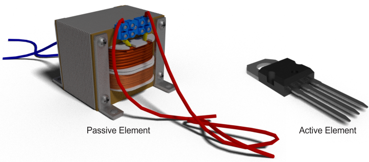 Componentes activos y pasivos de la electrónica