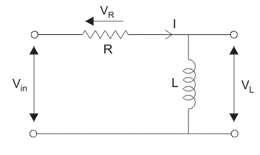 Función de transferencia del circuito RL Constante de tiempo El circuito RL como filtro