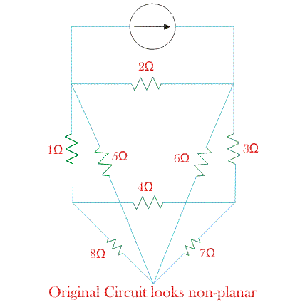 Gráficas planas y no planas del circuito