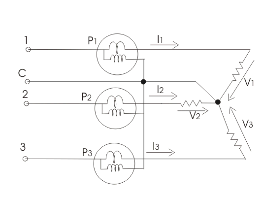 Medición de la potencia trifásica