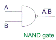 Puerta Universal | Puerta NAND y NOR como Puertas Universales