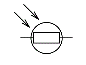 Resistencia dependiente de la luz (LDR) o Fotoresistor (¿Qué es?)