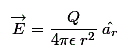 Teorema de Gauss