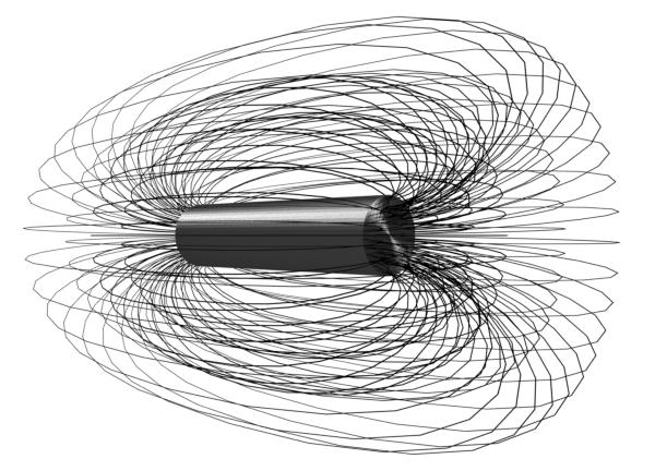 ¿Qué es el Flux? Tipos de Flujo?