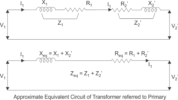 Circuito equivalente de transformador referido a primario y secundario