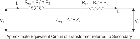 Circuito equivalente de transformador referido a primario y secundario
