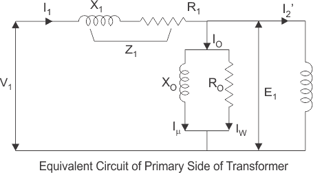 Circuito equivalente de transformador referido a primario y secundario