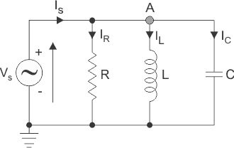 Circuito RLC paralelo