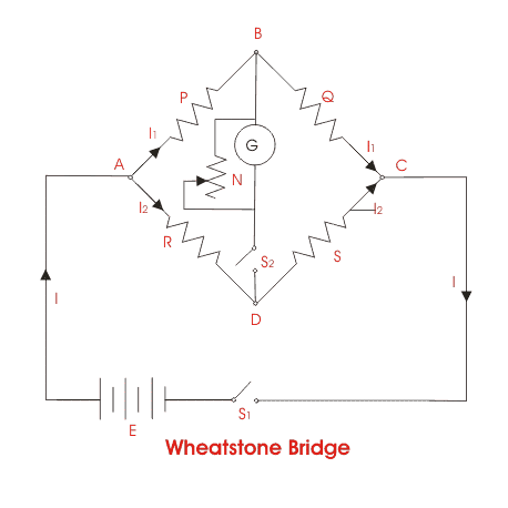 Teoría y principio de los circuitos del puente de Wheatstone