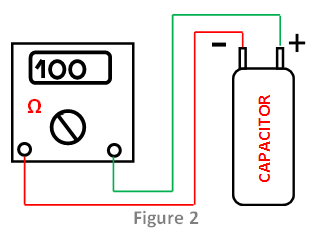 ¿Cómo probar los condensadores?