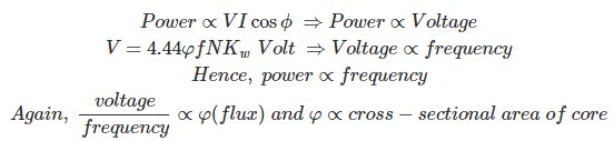 ¿Por qué la frecuencia de suministro es de 50 o 60 Hz?
