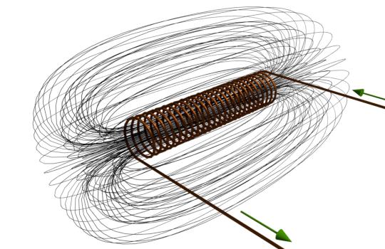 ¿Qué es el inductor y la inducción? Teoría del inductor