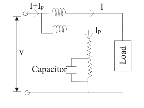 ¿Qué es el vatímetro de bajo factor de potencia?