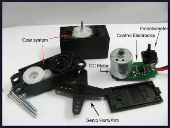 ¿Qué es un Servomotor?