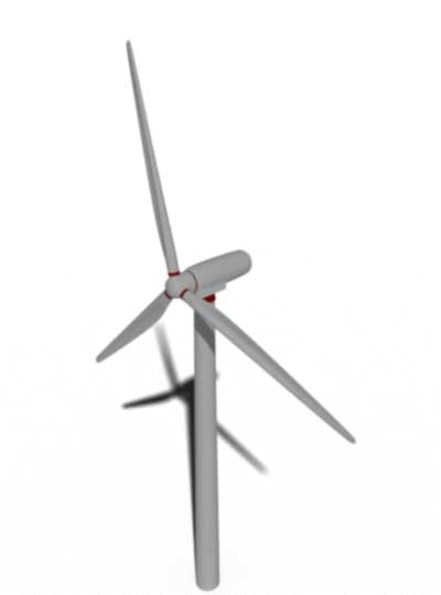 ¿Qué es una turbina eólica? Eje horizontal y eje vertical.
