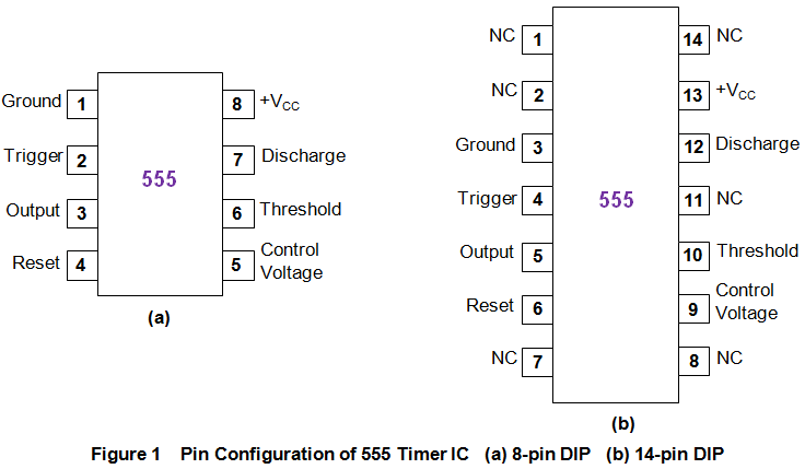 555 Temporizador y 555 Temporizador funcionando