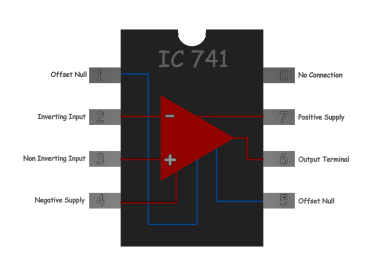 Amplificador operacional 741 IC o Amplificador operacional 741 IC