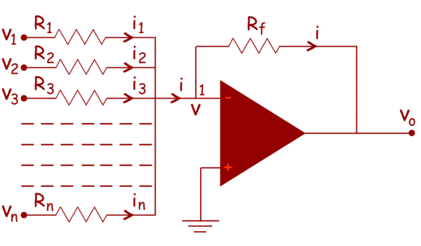 Amplificador sumador o sumador de amplificadores ópticos