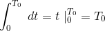 Análisis de las Series Exponenciales de Fourier