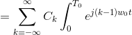 Análisis de las Series Exponenciales de Fourier