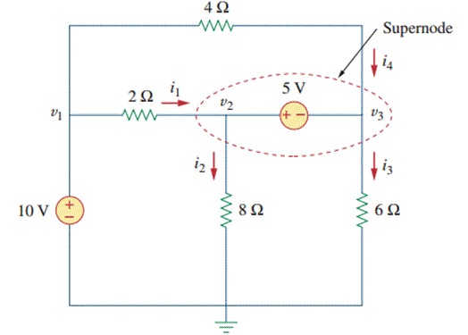 Análisis nodal en los circuitos eléctricos