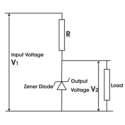 Aplicaciones del diodo Zener