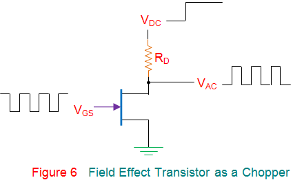 Aplicaciones del transistor de efecto de campo