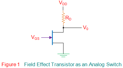 Aplicaciones del transistor de efecto de campo