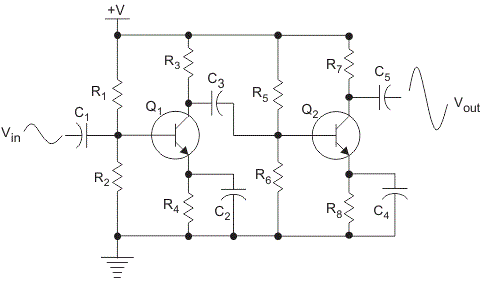 Aplicaciones del transistor de unión bipolar o BJT | Historia del BJT