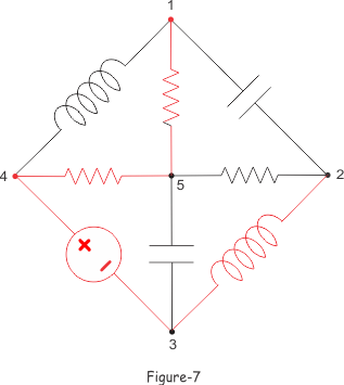 Árboles y coterráneos de una red eléctrica (Teoría de Gráficos)