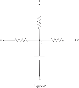 Árboles y coterráneos de una red eléctrica (Teoría de Gráficos)