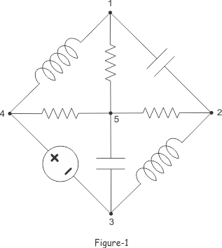 Árboles y coterráneos de una red eléctrica (Teoría de Gráficos)
