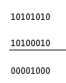 Aritmética binaria