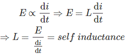 Autoinducción y autoinducción y derivación de la inducción