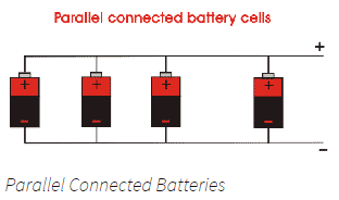 Baterías en serie y baterías en paralelo