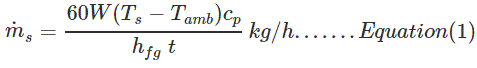 Calculadora de vapor: Cómo calcular el consumo de vapor