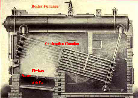 Caldera de vapor Rejilla del horno Cámara de combustión del horno