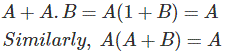 Cambiar de álgebra o álgebra booleana