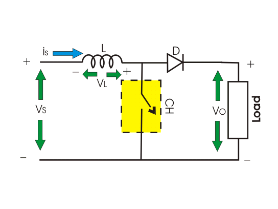 Chopper | Convertidor de DC a DC