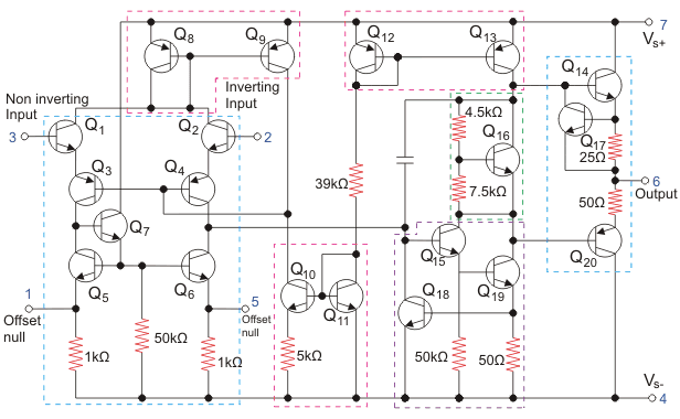 Circuito de amplificación de operaciones