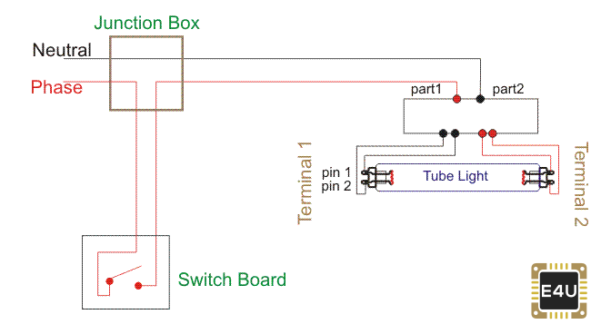 Circuito de conexión de la luz del tubo y diagrama de cableado