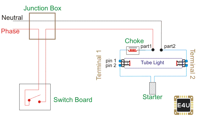 Circuito de conexión de la luz del tubo y diagrama de cableado