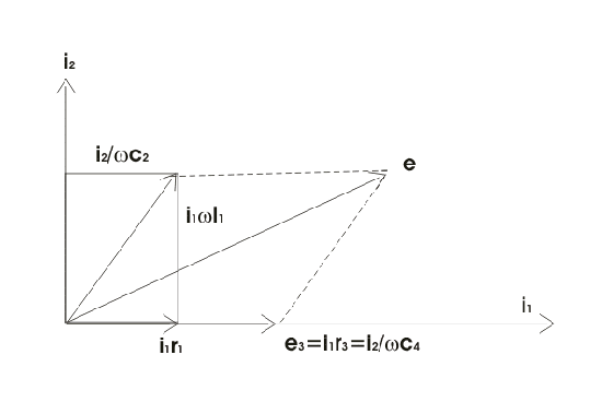 Circuito del puente de Owens y ventajas